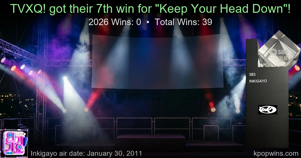 TVXQ! - Keep Your Head Down